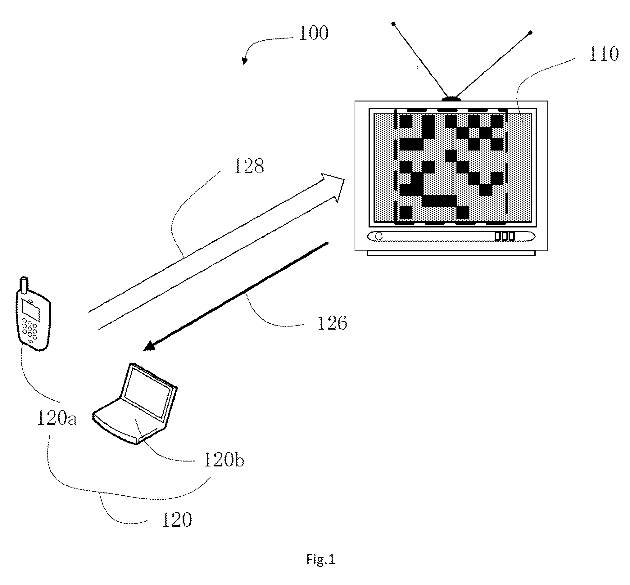 Method and system for wireless transmission of content