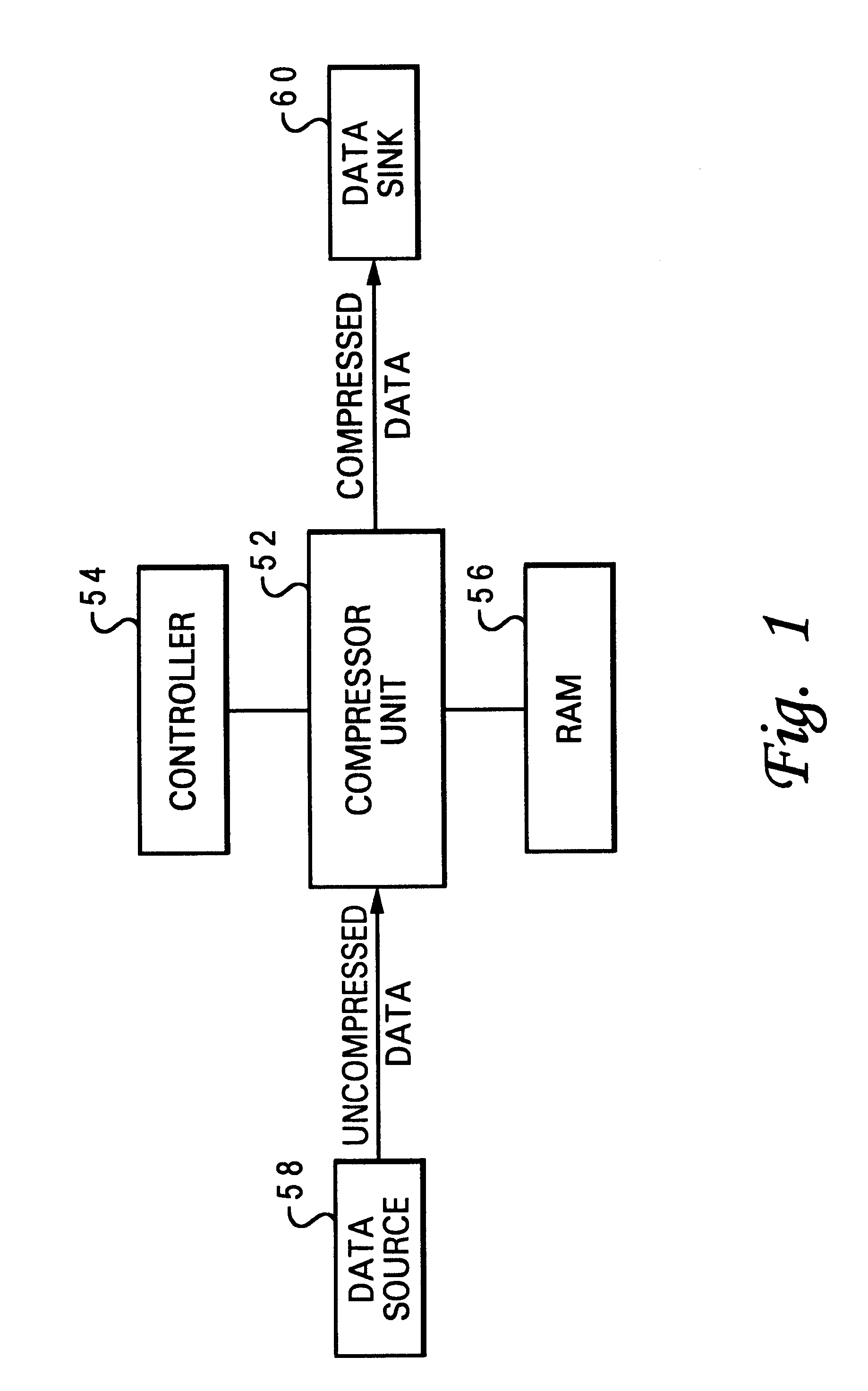 Method and system for scope-based compression of register and literal encoding in a reduced instruction set computer (RISC)
