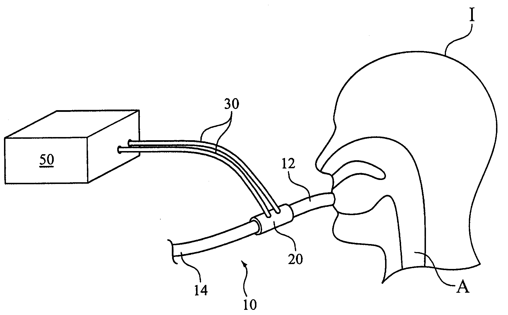Electro-Pneumatic Assembly for Use in a Respiratory Measurement System
