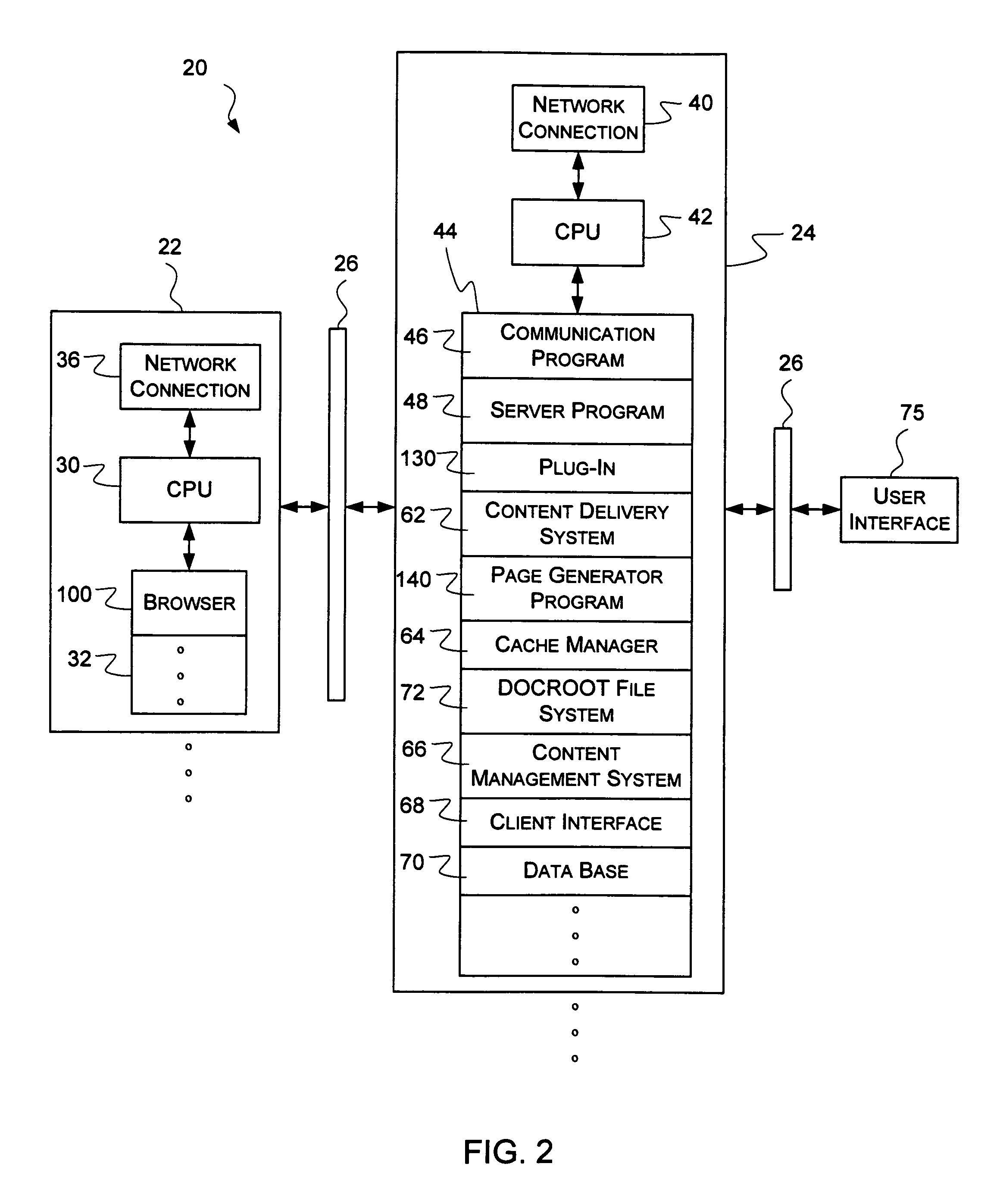 Method and system for cache management of locale-sensitive content