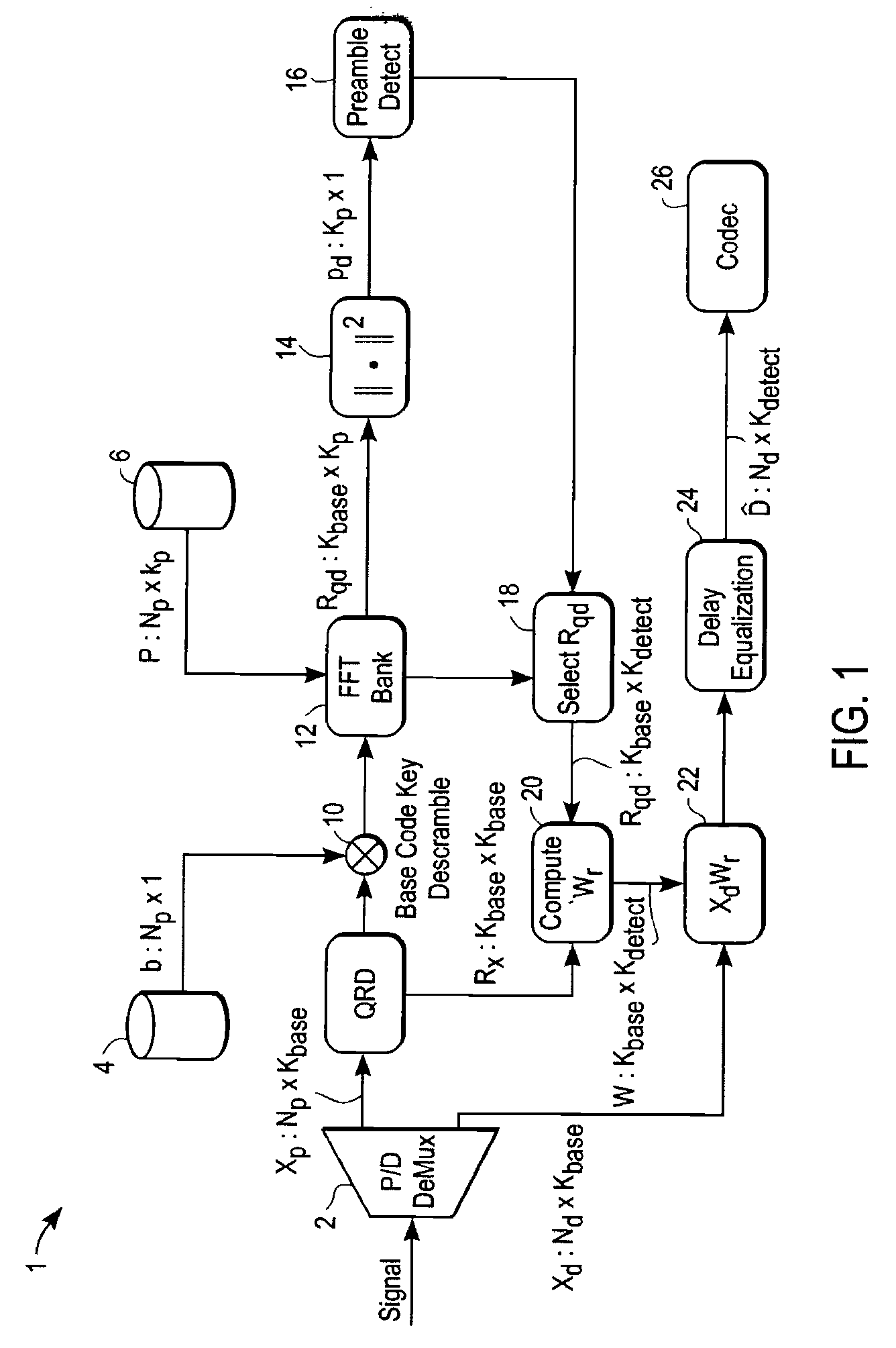 Adaptive Communications Methods for Multiple User Packet Radio Wireless Networks