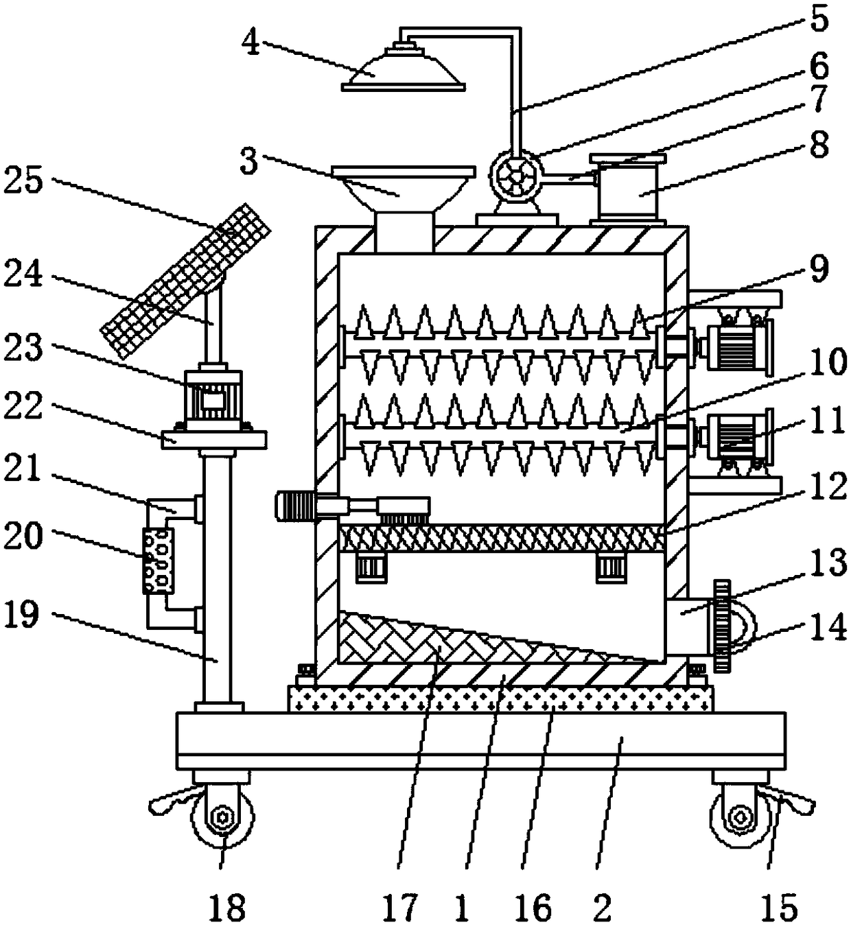 Crushing device for chemical raw material production