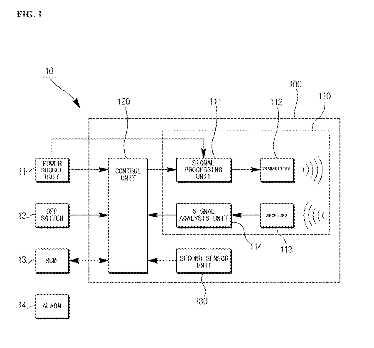 Vehicle intrusion detection system and vehicle intrusion detection method