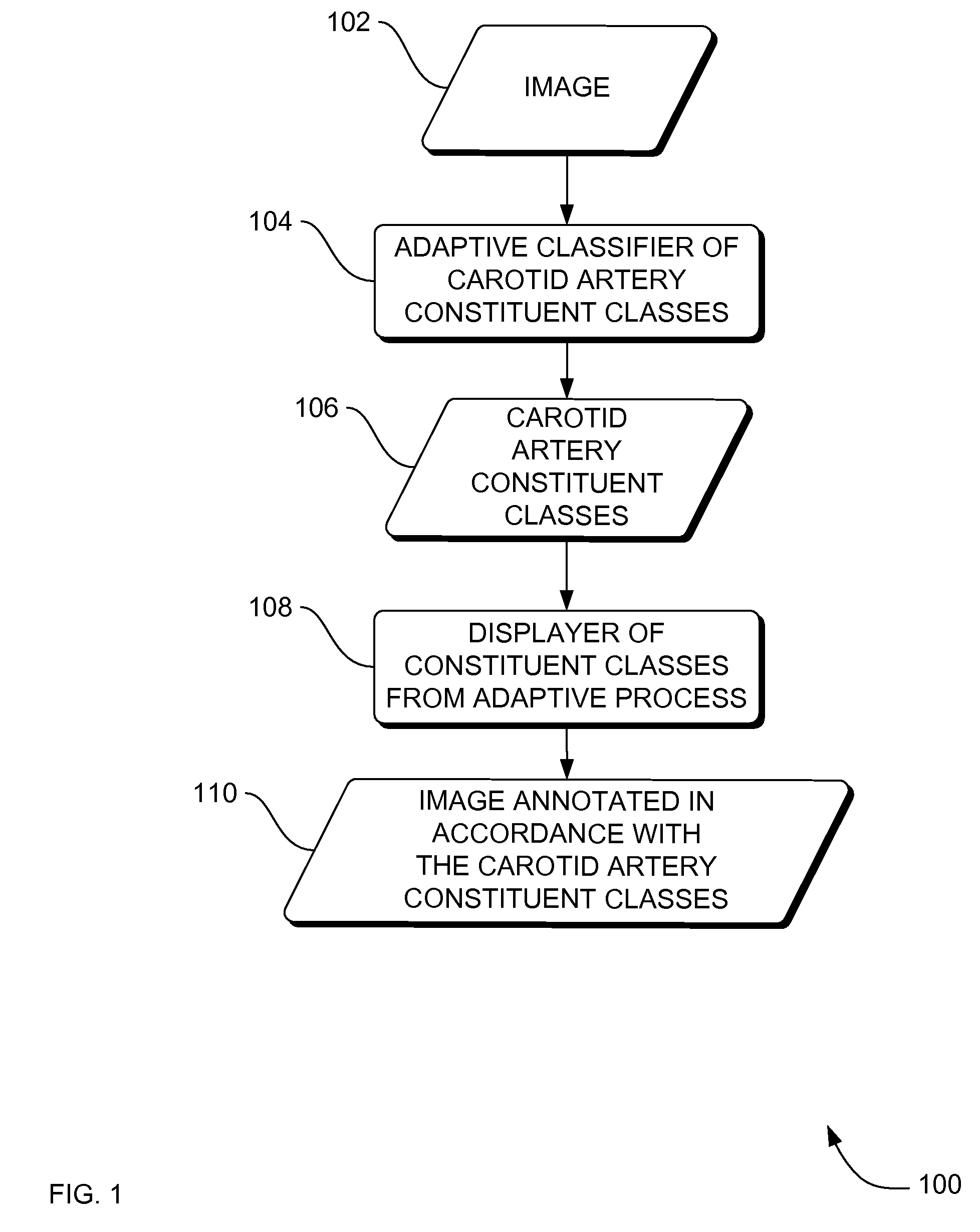 Systems, methods and apparatus for plaque visualization and quantification using fuzzy and adaptive region classes