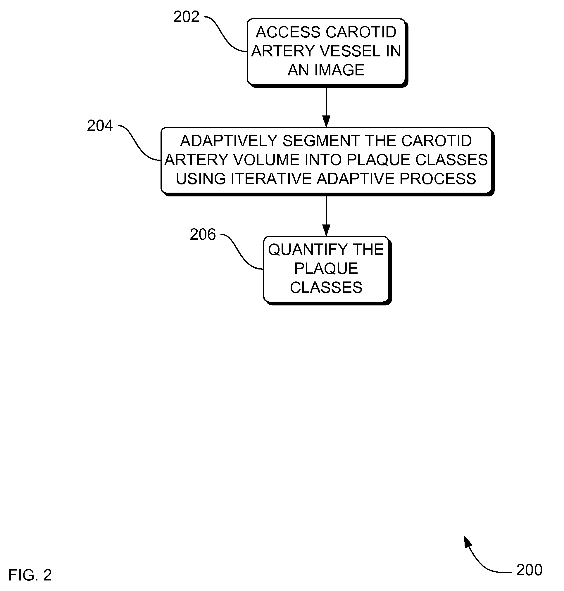 Systems, methods and apparatus for plaque visualization and quantification using fuzzy and adaptive region classes