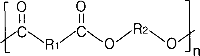 Aromatic-aliphatic block copolyester and preparation method thereof