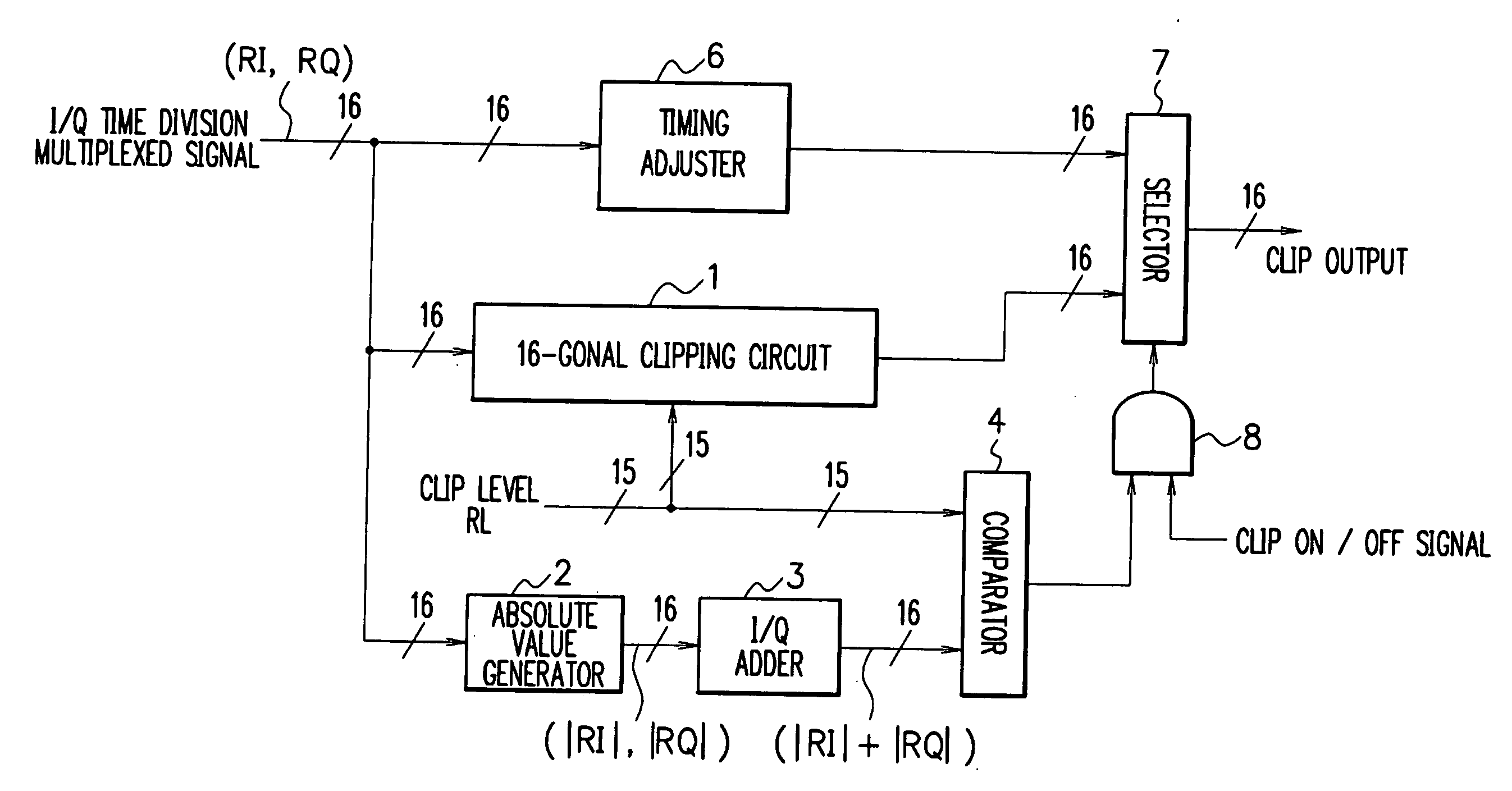 Clipping circuit and radio transmitter using the same