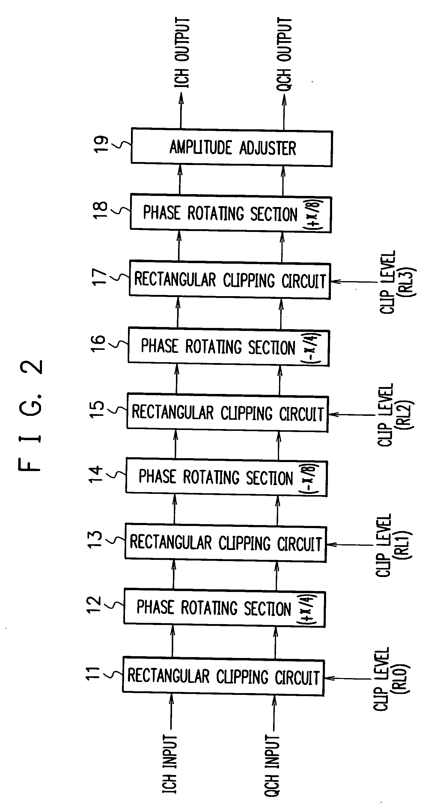 Clipping circuit and radio transmitter using the same