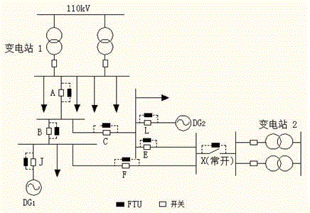 A switch displacement island detection and direct trip island protection method based on wide-area information