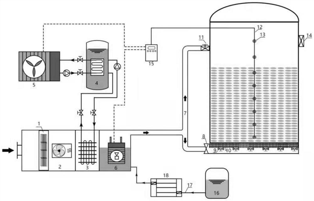 Quenching and tempering system utilizing air source heat pump and ultrasonic equipment