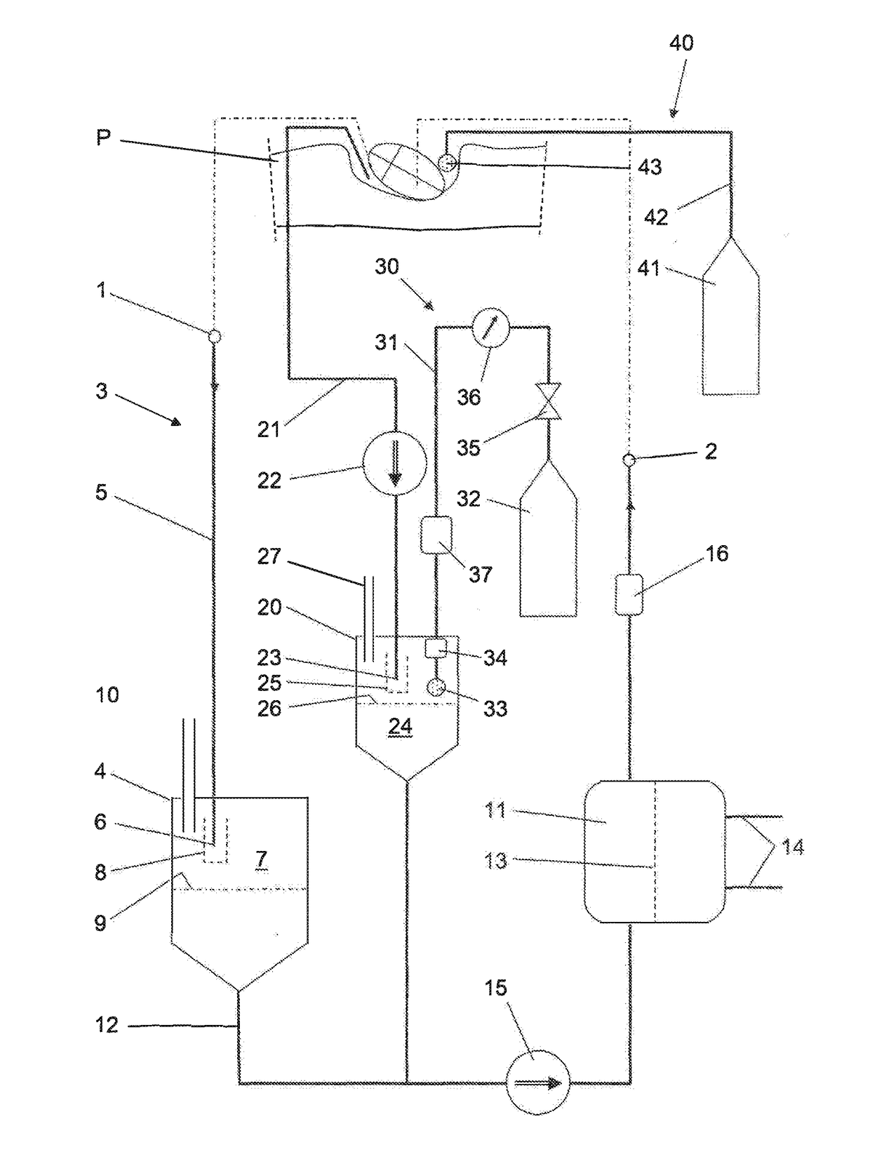 An arrangement for cardiopulmonary bypass, and a method for cardiopulmonary bypass