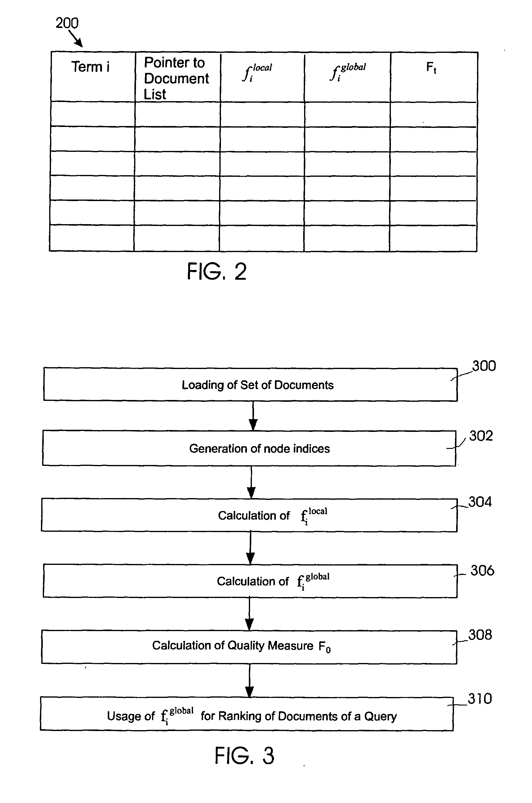 Method of generating a distributed text index for parallel query processing