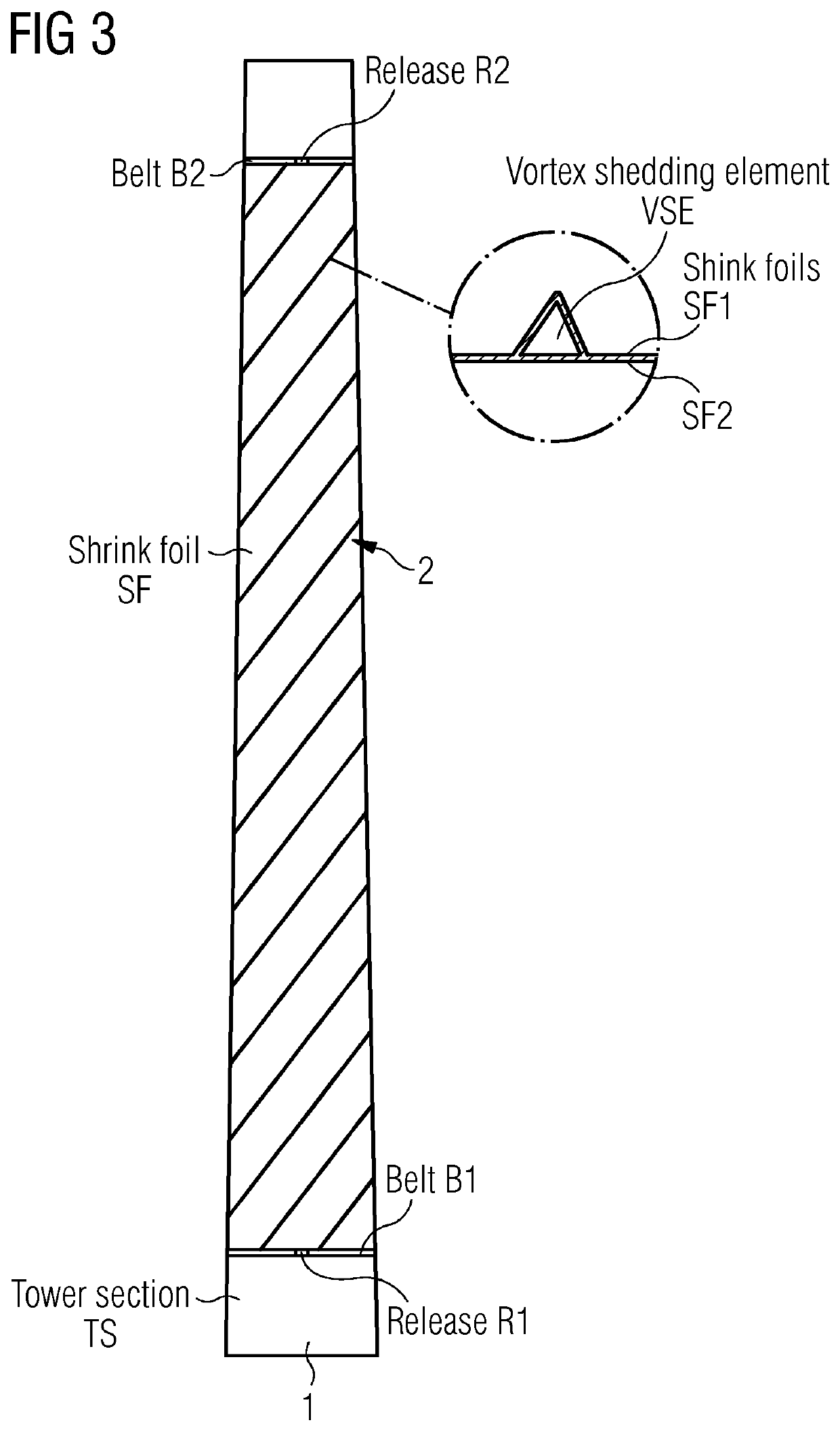 Vortex-shedding-arrangement