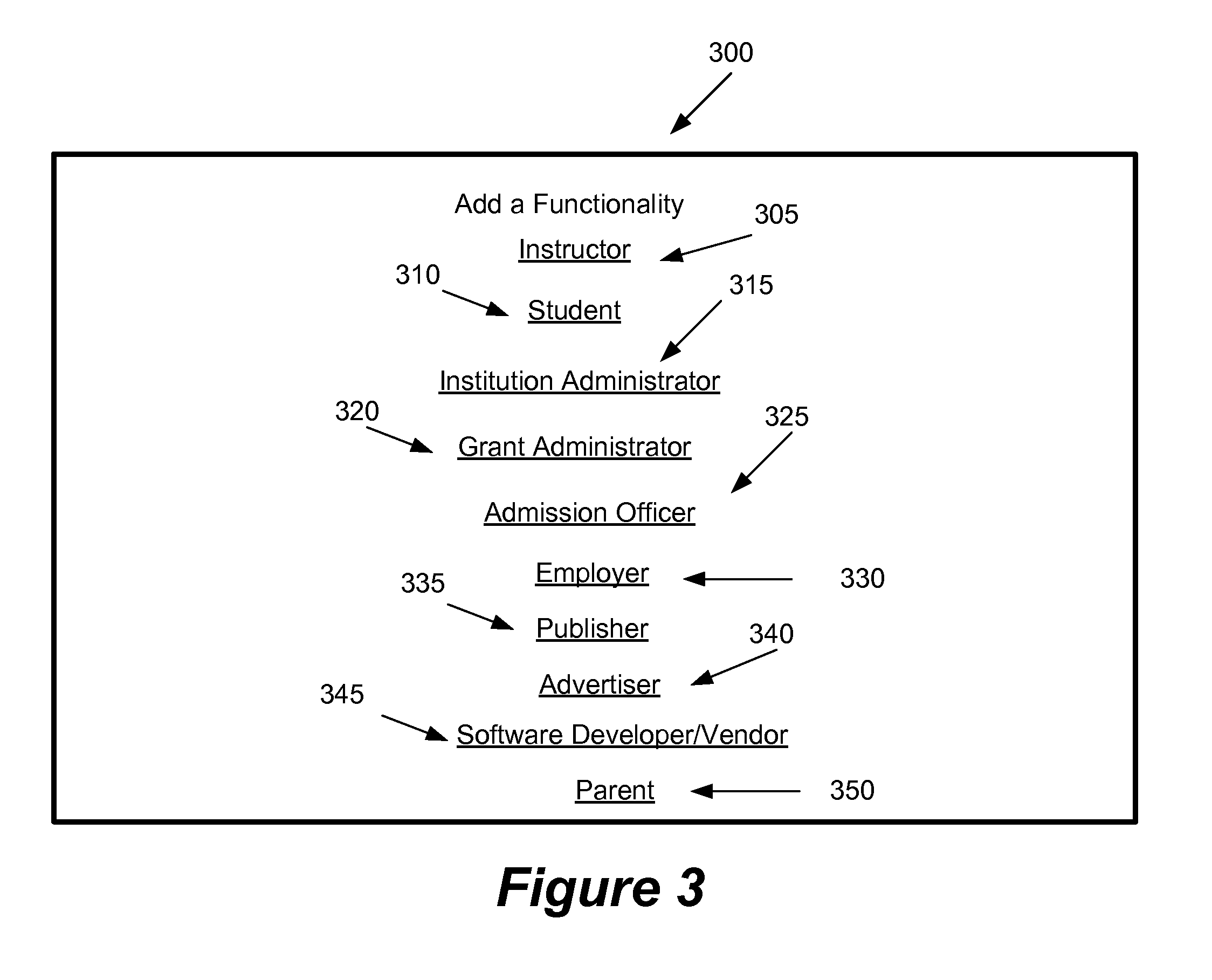 Method and system for sharing and networking in learning systems
