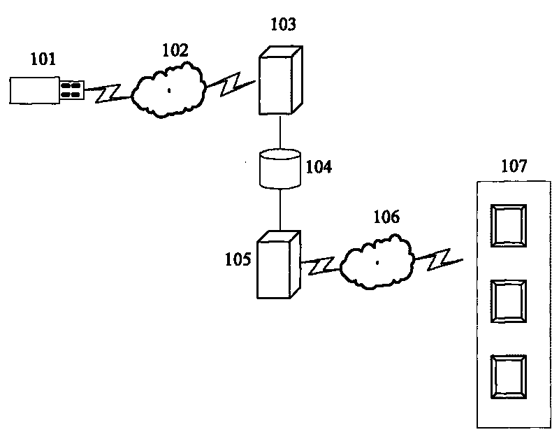 Anti-theft system and method for data card