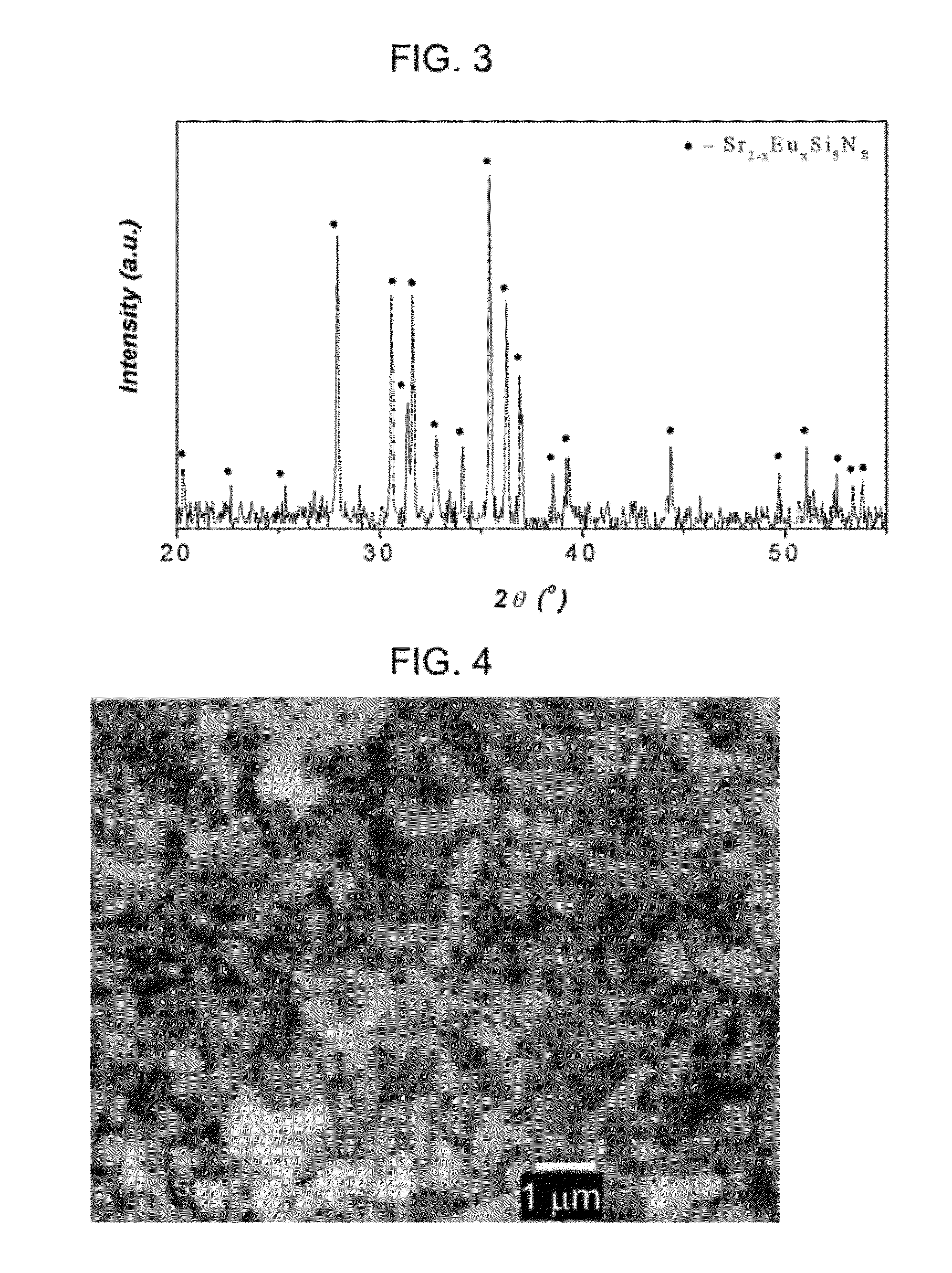 Nitride phosphor, reaction mixture and method production and light emitting device comprising such a phosphor