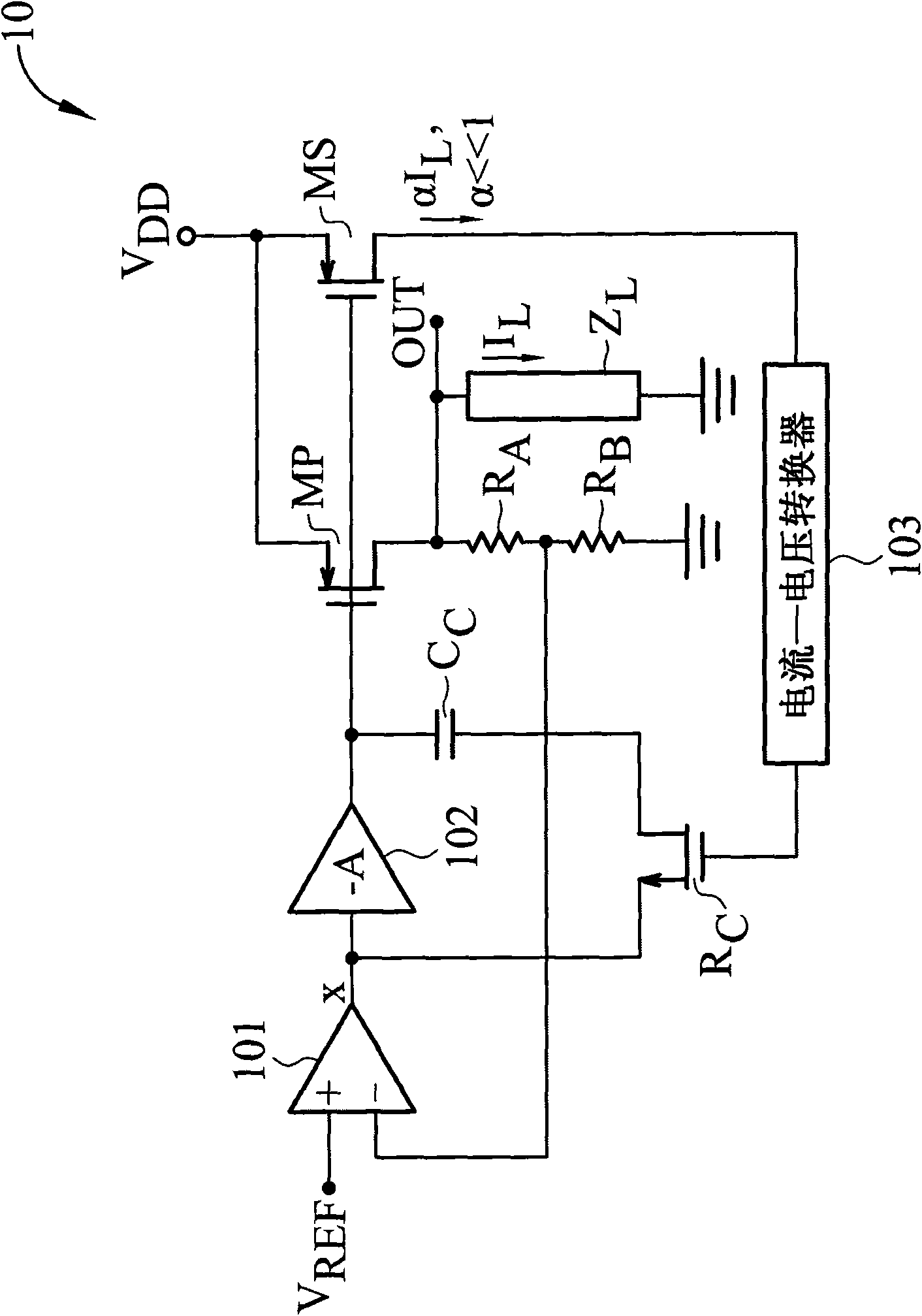 Low dropout regulator