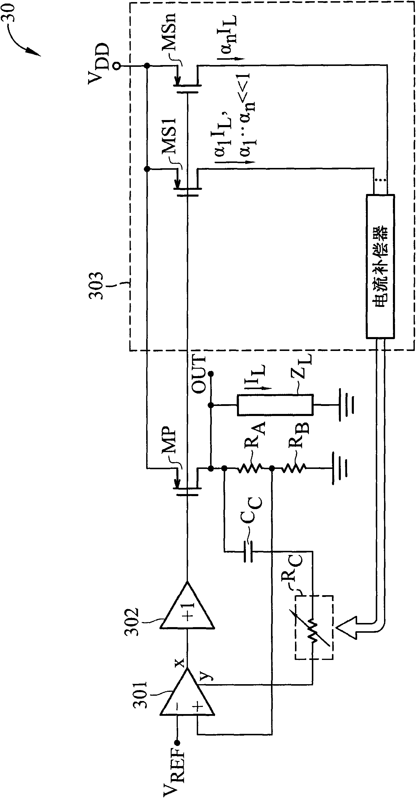 Low dropout regulator