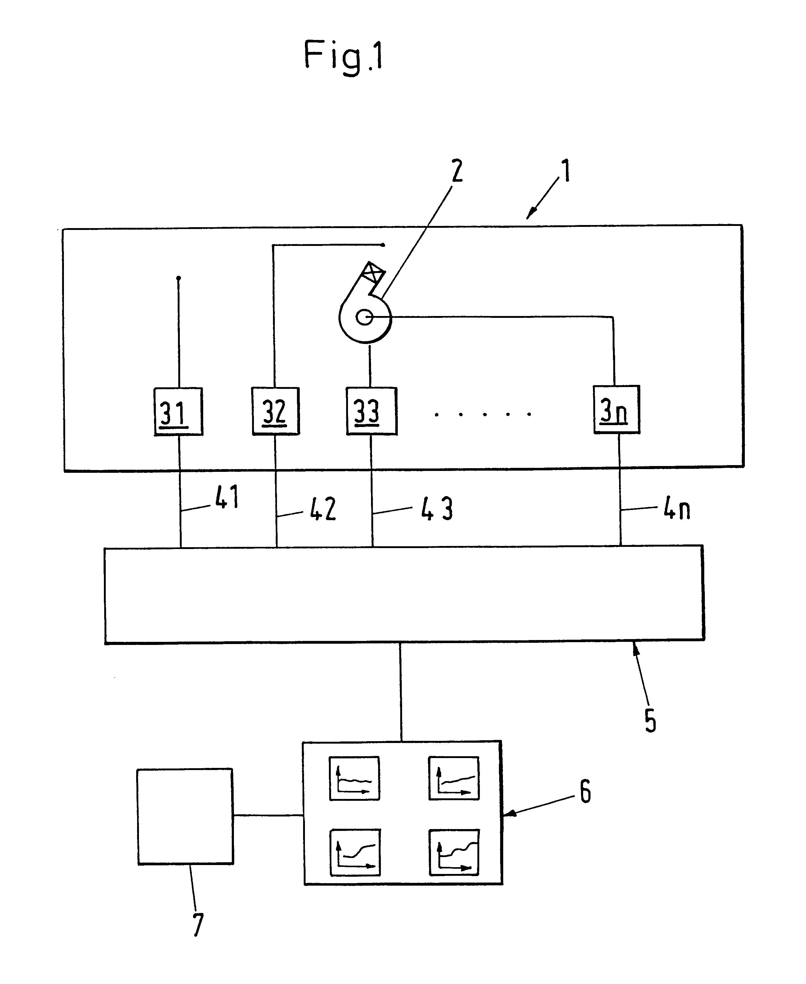 Method for monitoring plants with mechanical components