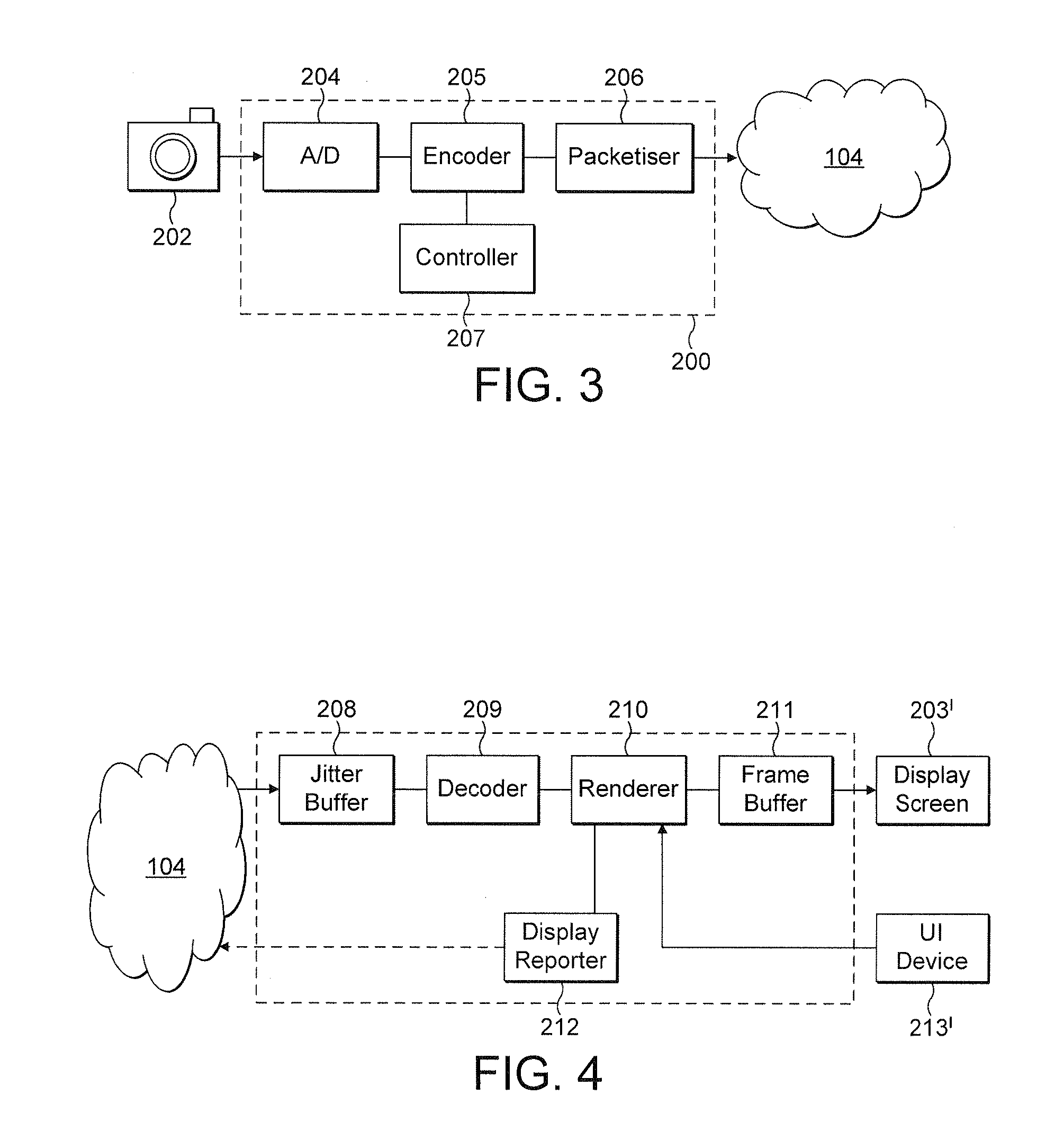 Method of Transmitting Data in a Communication System