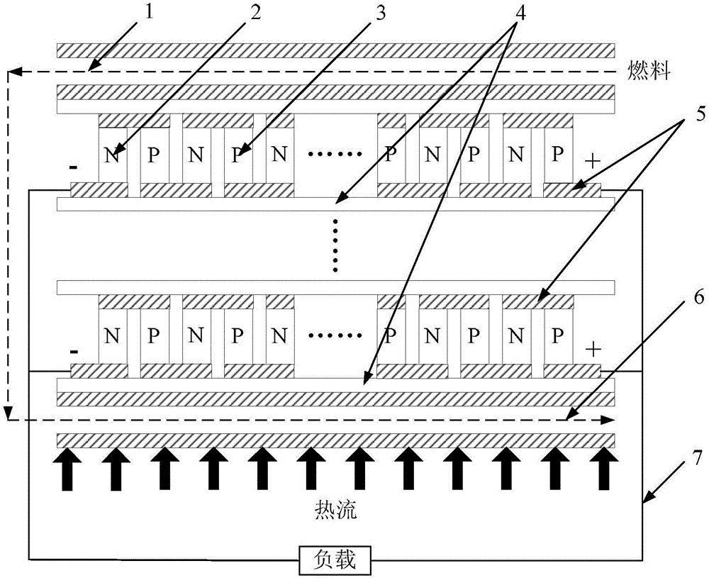 Multi-stage semiconductor thermoelectric power generation and cooling integrated system for hypersonic flight vehicle