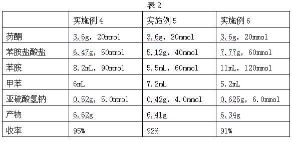 Preparation method of 9,9-bis(4-aminophenyl)fluorene