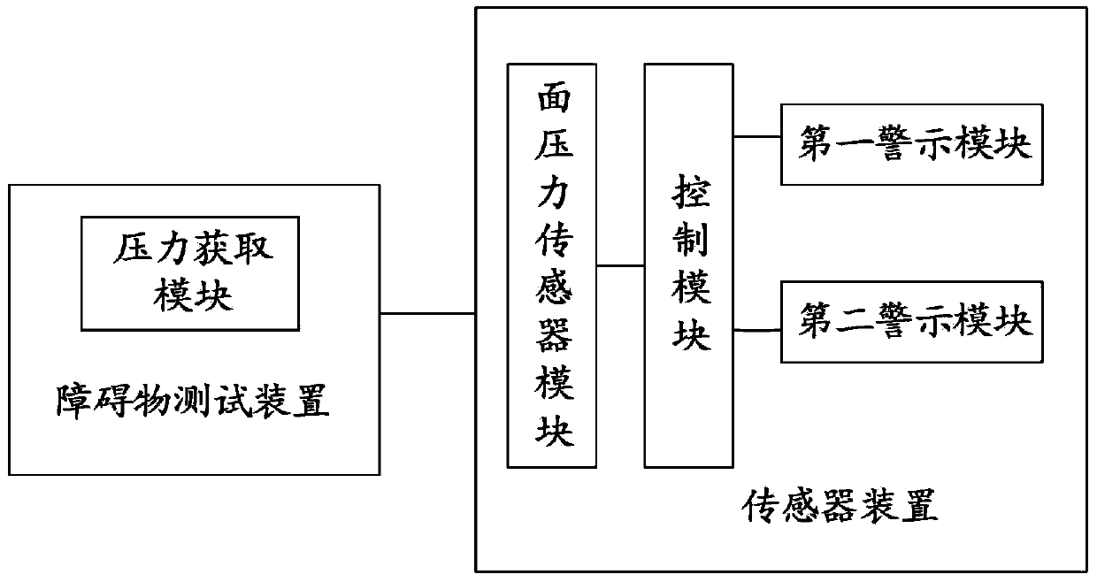 Dribble speed and dribble action detection device and method for basketball test