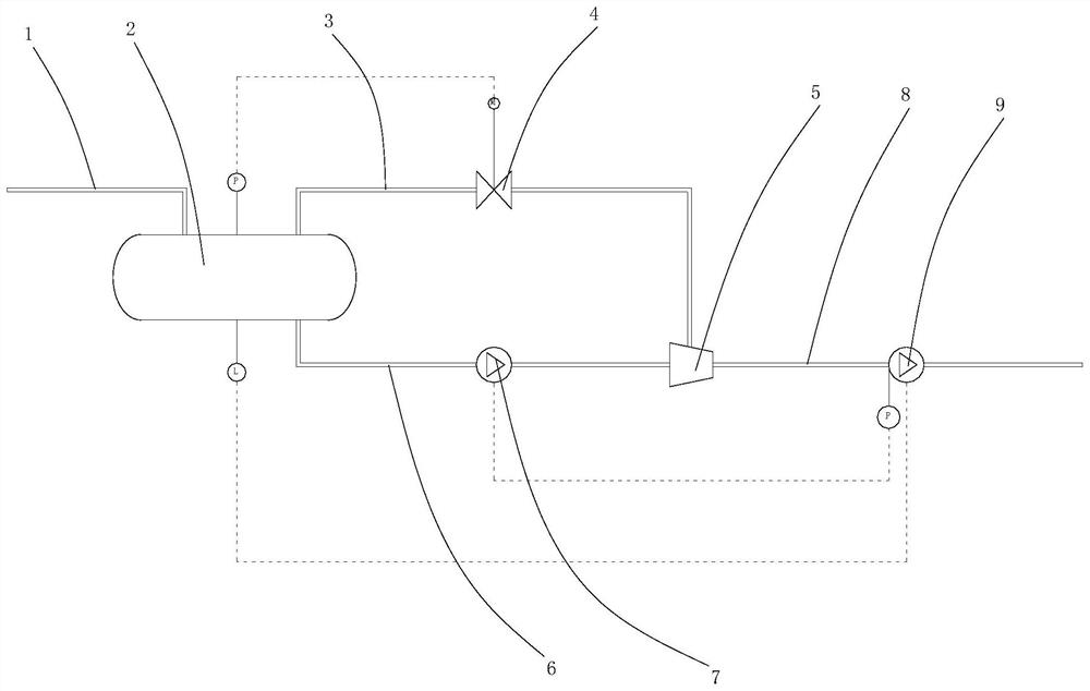 Oil-gas mixed conveying system and working method thereof