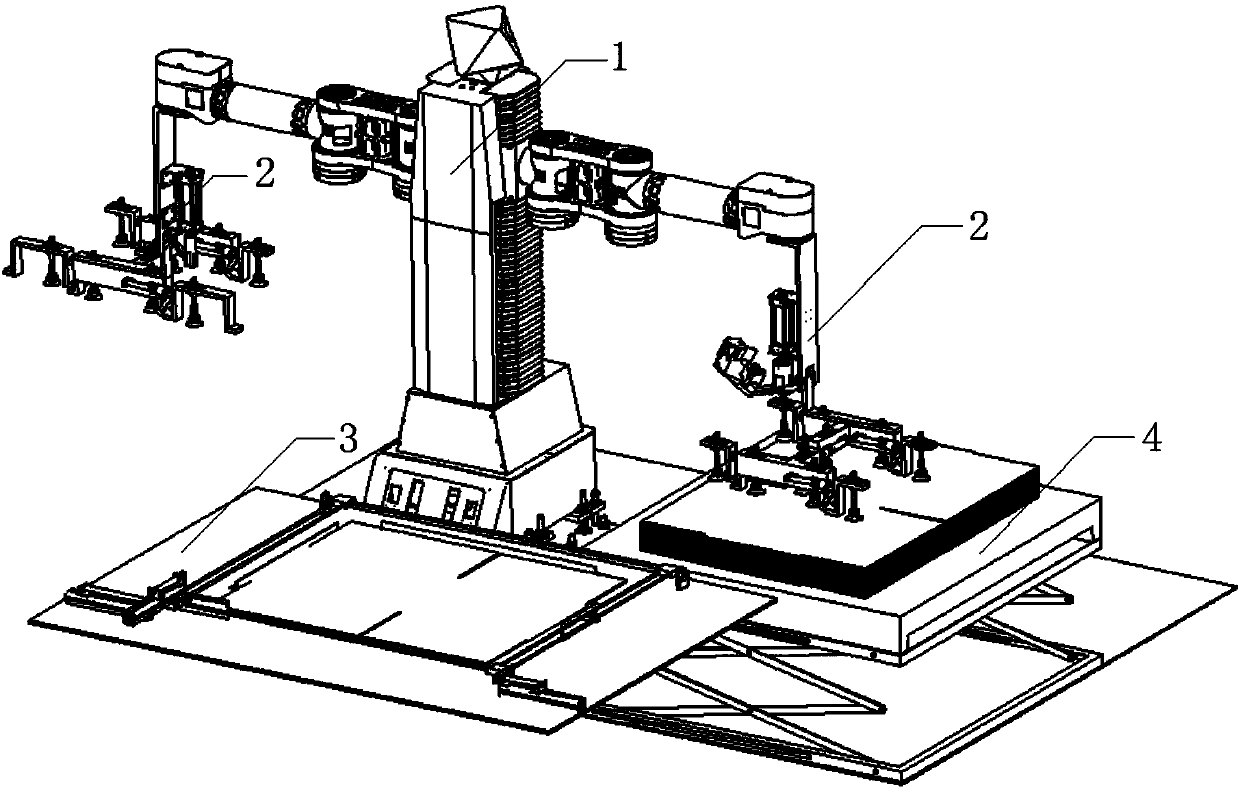 Packaging system based on double-arm robot