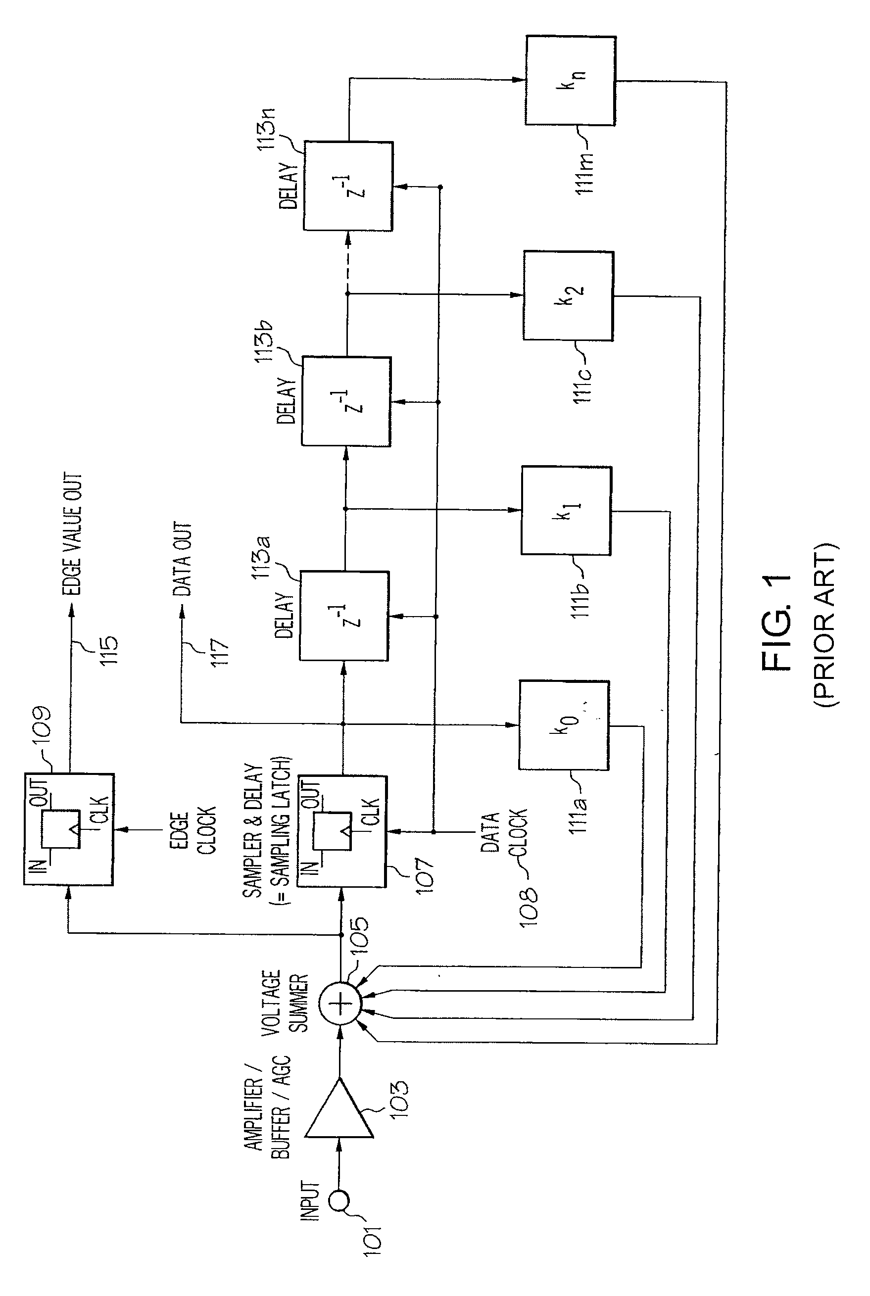 Structure for one-sample-per-bit decision feedback equalizer (DFE) clock and data recovery