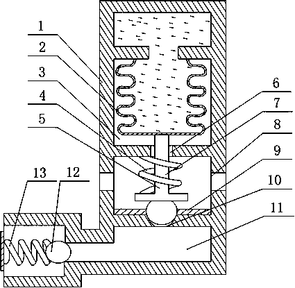 Downhole pressure regulator