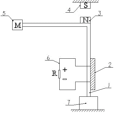 Internal-resonance broadband vibration energy harvester of L-shaped beam structure