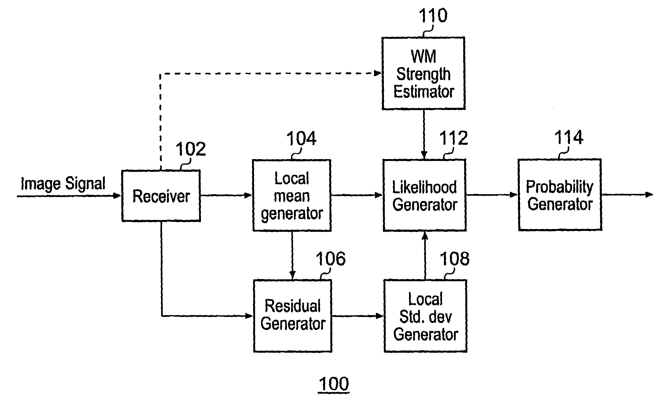 Data processing apparatus and method