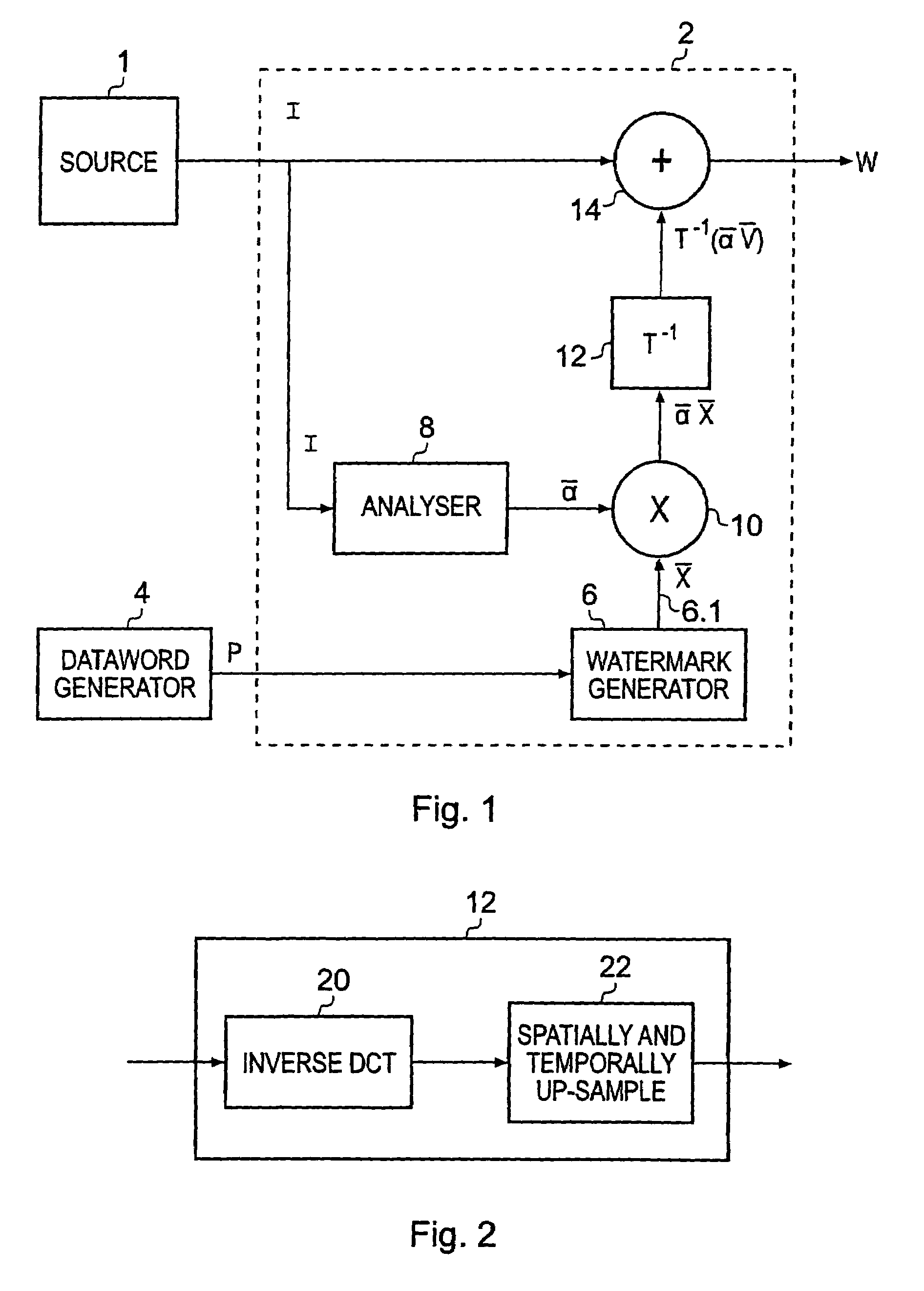 Data processing apparatus and method