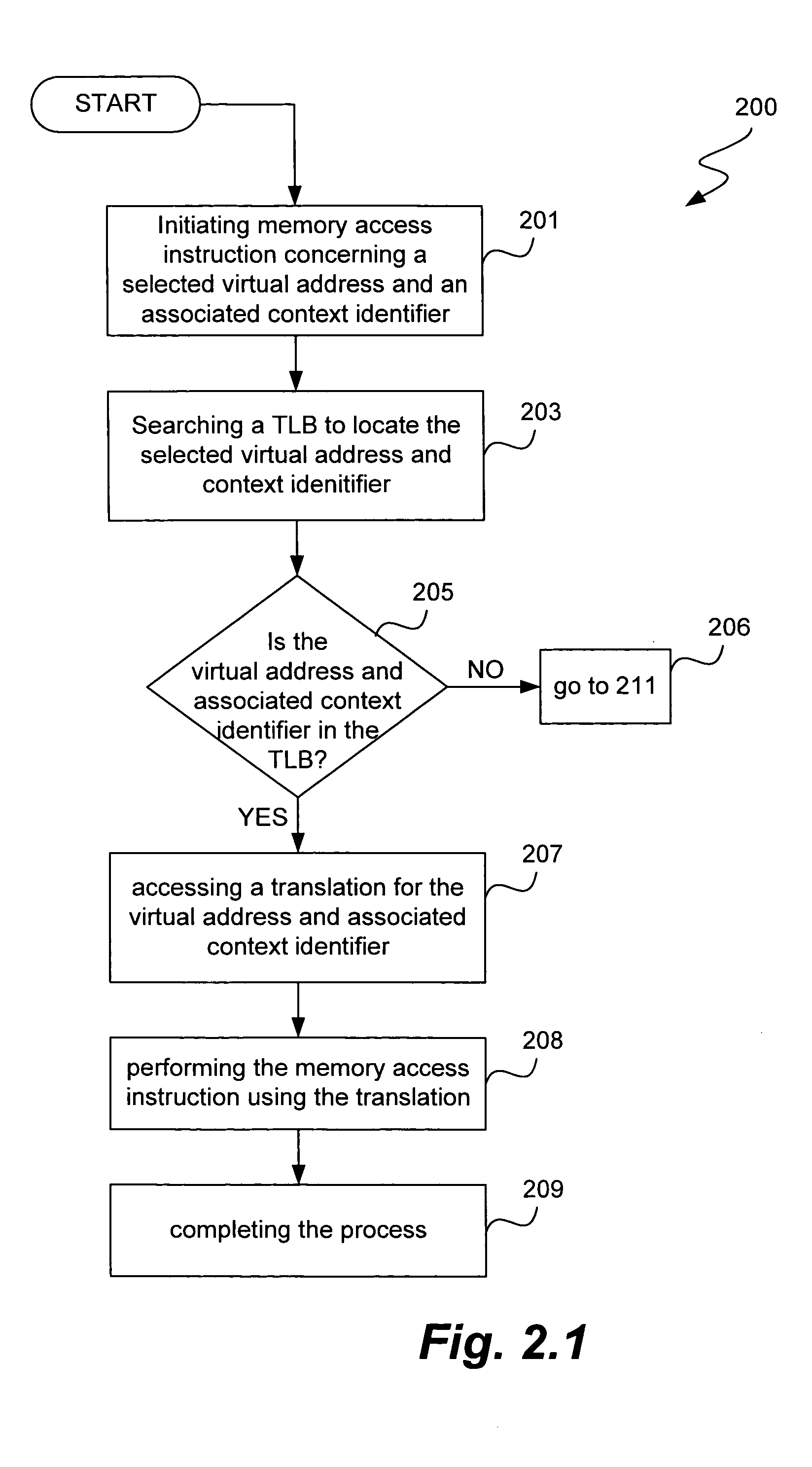 Method and apparatus for memory management in a multi-processor computer system