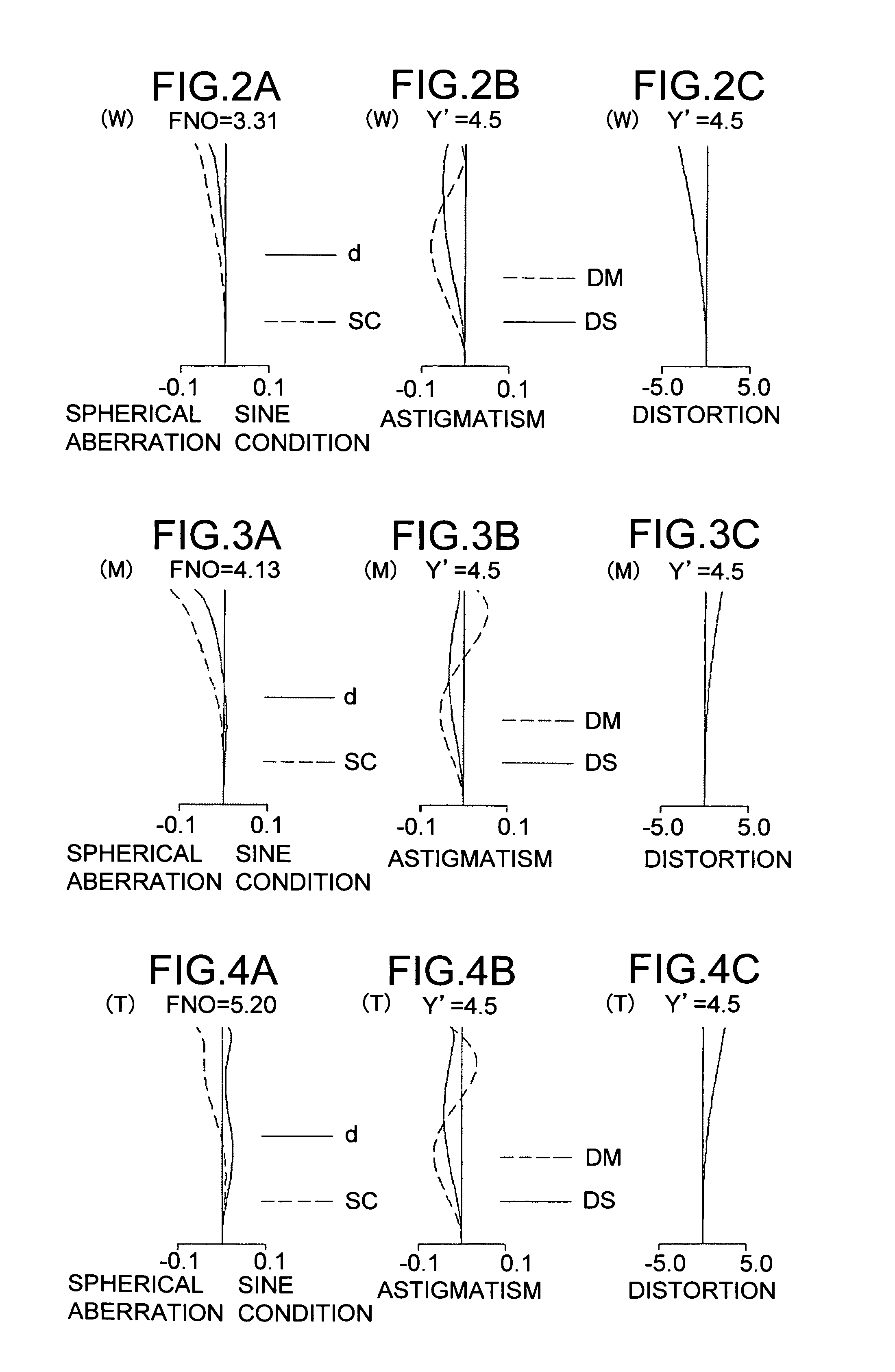 Variable magnification optical system and image taking apparatus provided therewith