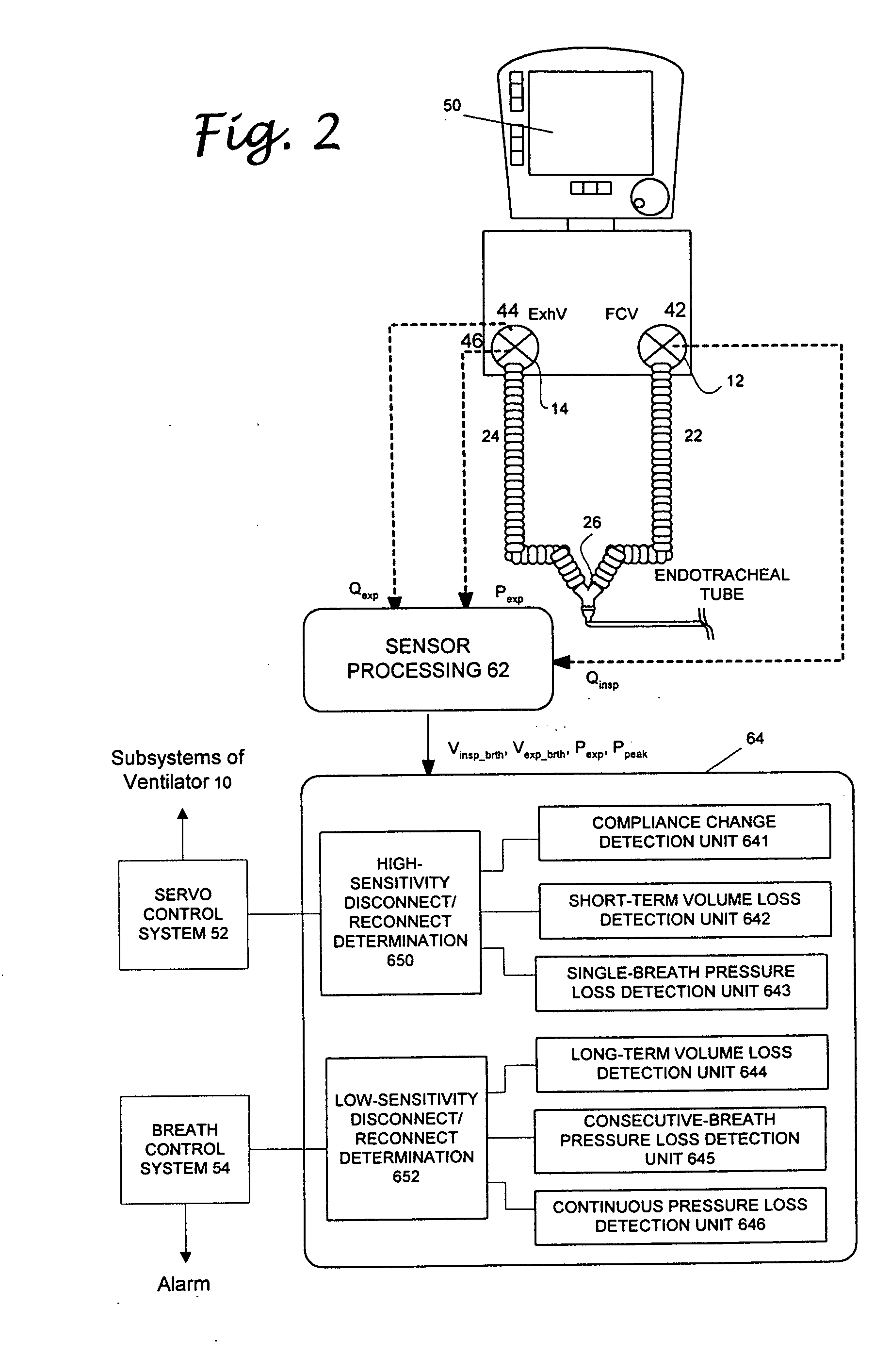 Patient circuit disconnect system for a ventilator and method of detecting patient circuit disconnect