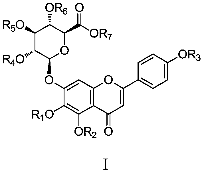 Scutellarin compounds and their preparation methods and applications