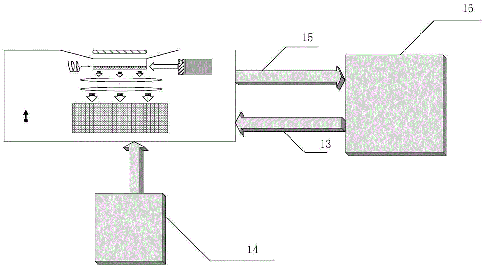 A chip-scale diamond nv  <sup>‑</sup> Color center magnetic imaging device and imaging method