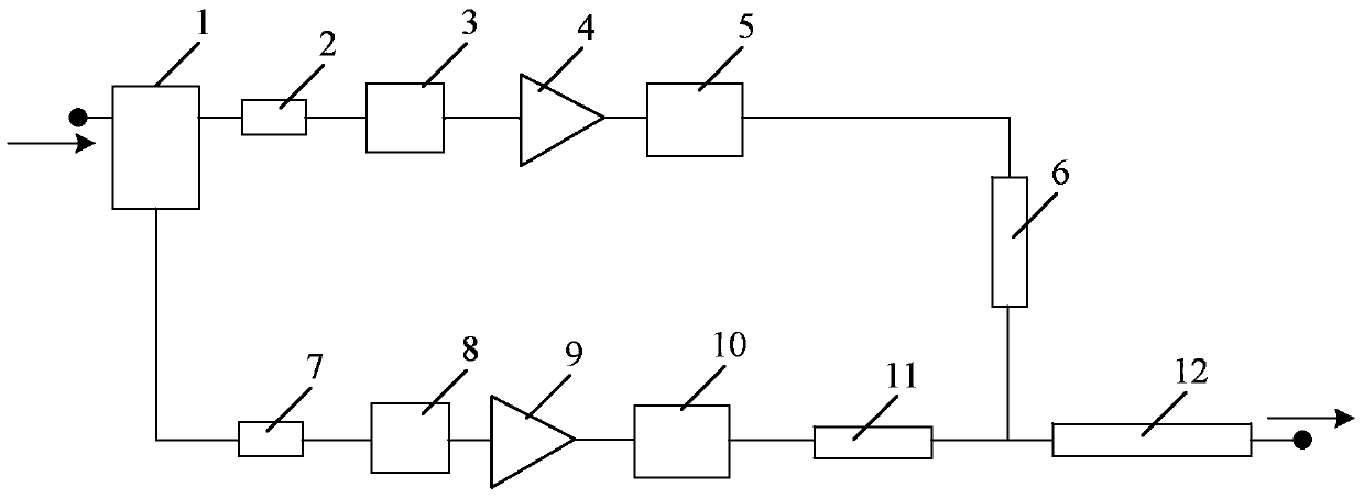 A control method and device for a Doherty power amplifier