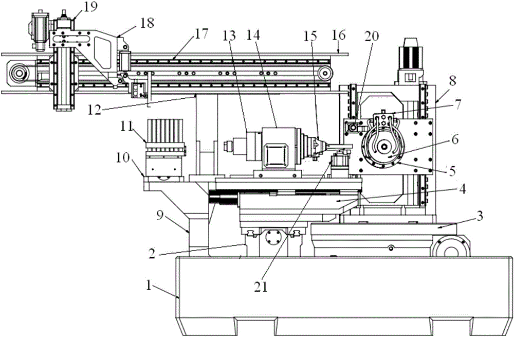 Manipulator device of eight-axis five-linkage numerical control tool grinder