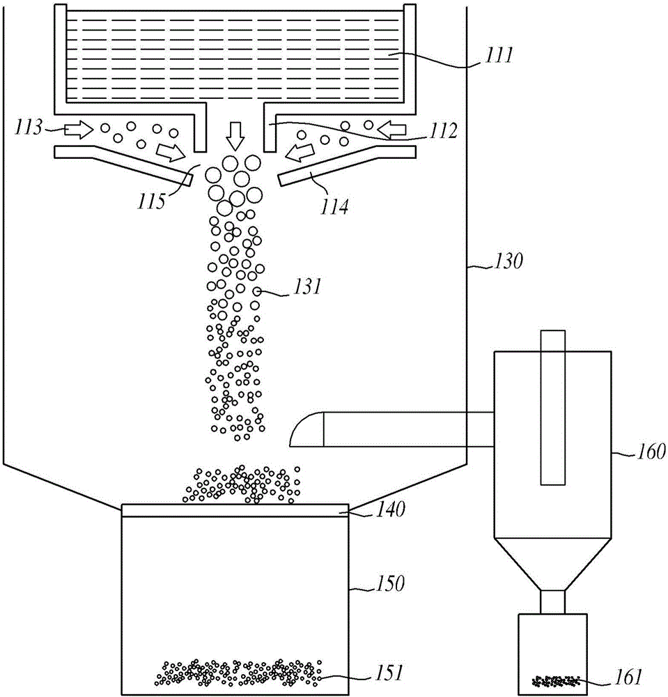 Apparatus and method for manufacturing fine powder by using mixed gas spray
