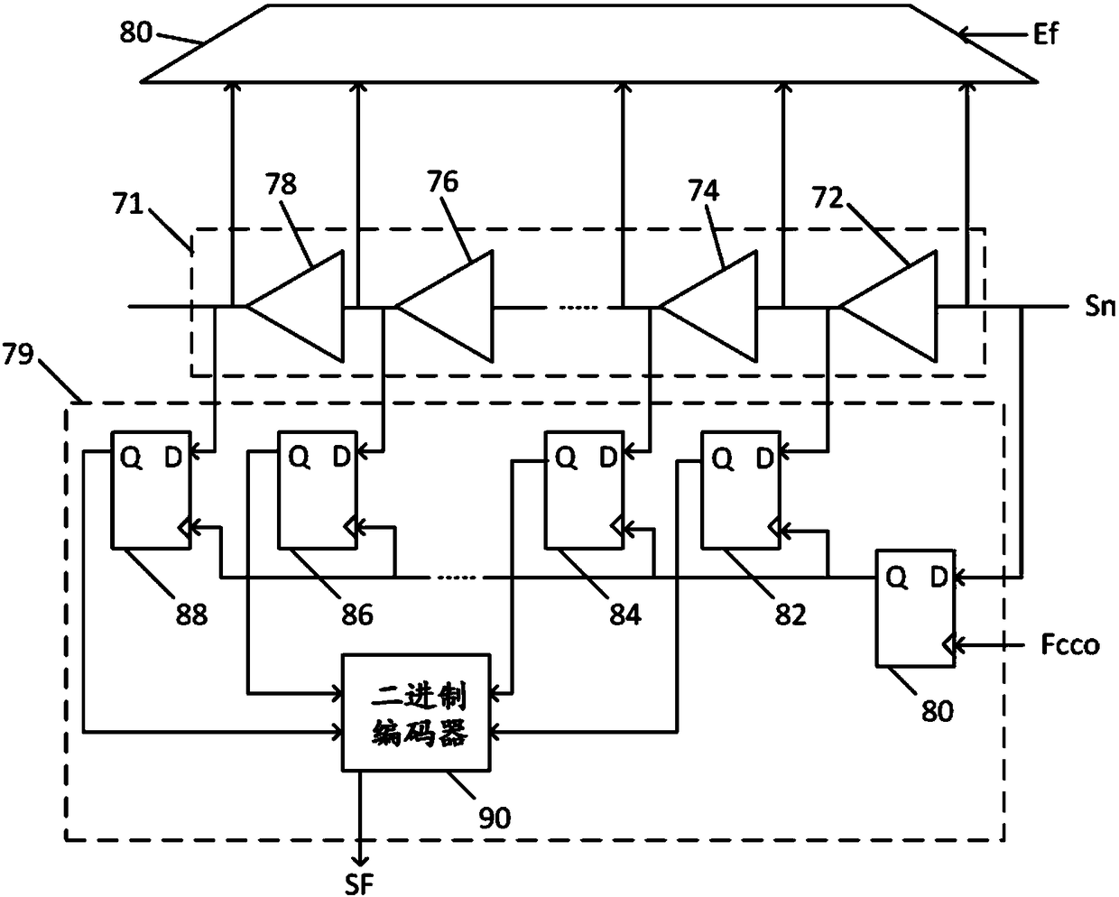 Fraction-n digital pll capable of canceling quantization noise from sigma-delta modulator