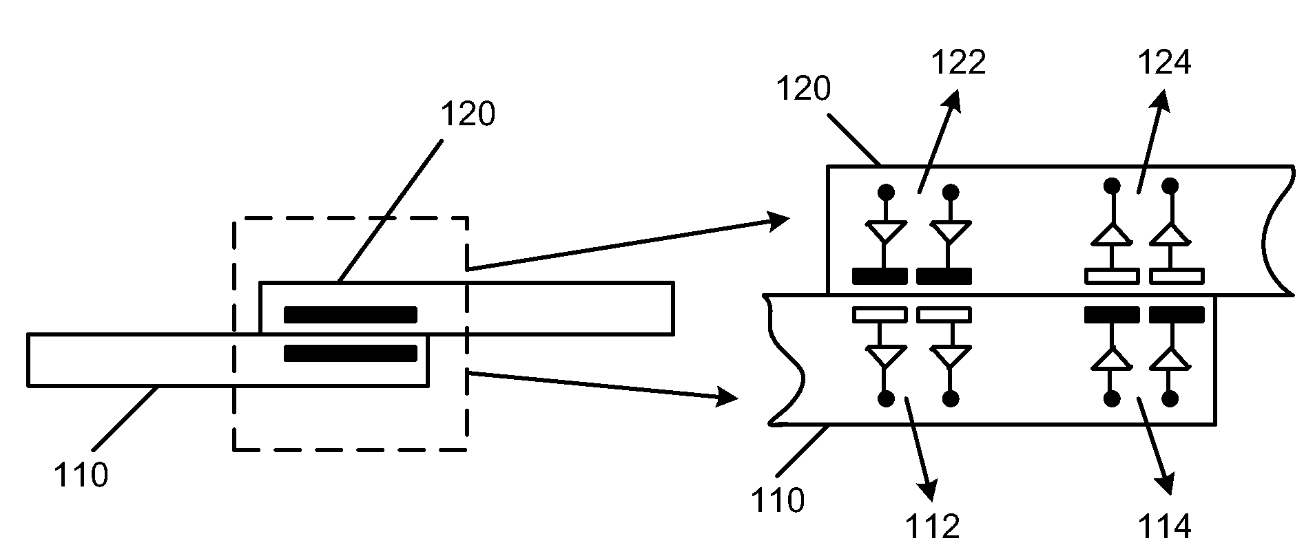 Dielectric enhancements to chip-to-chip capacitive proximity communication