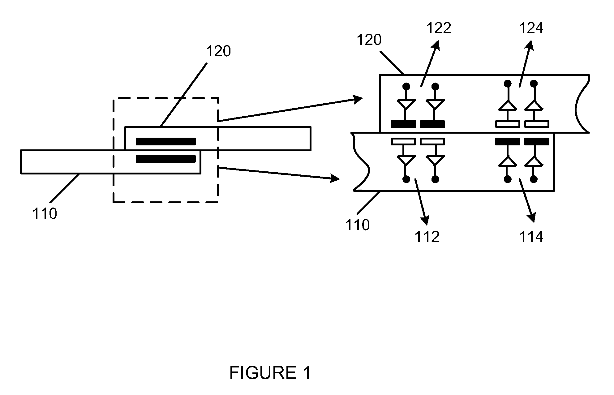 Dielectric enhancements to chip-to-chip capacitive proximity communication