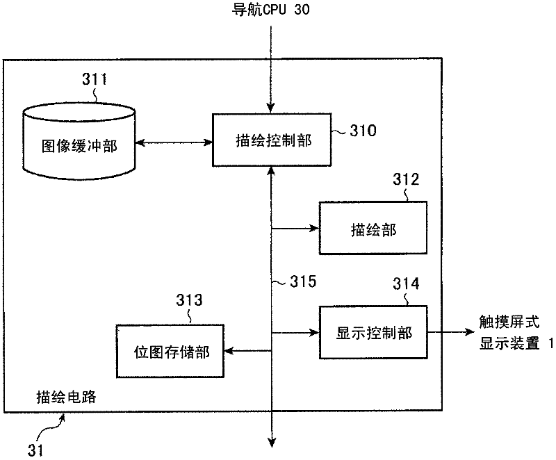 Display and input device