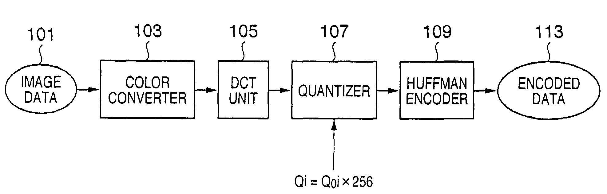 Image decoding apparatus and its control method