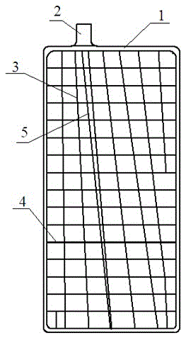Grid of pole plate