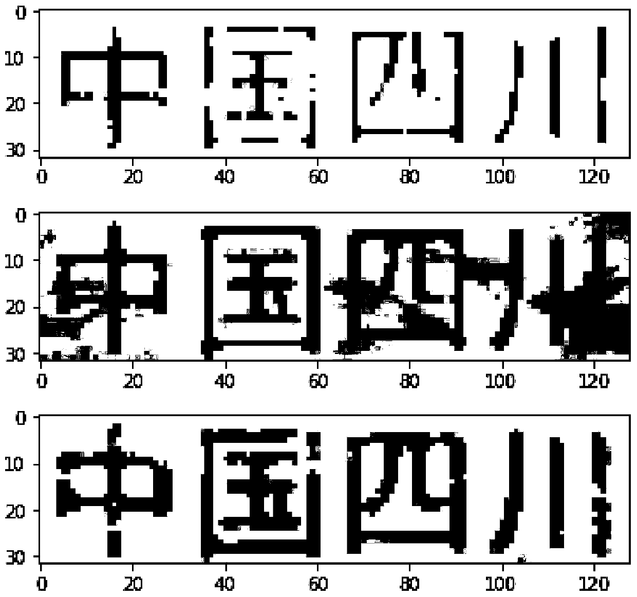 Image simulation generation method for dot matrix character printing effect
