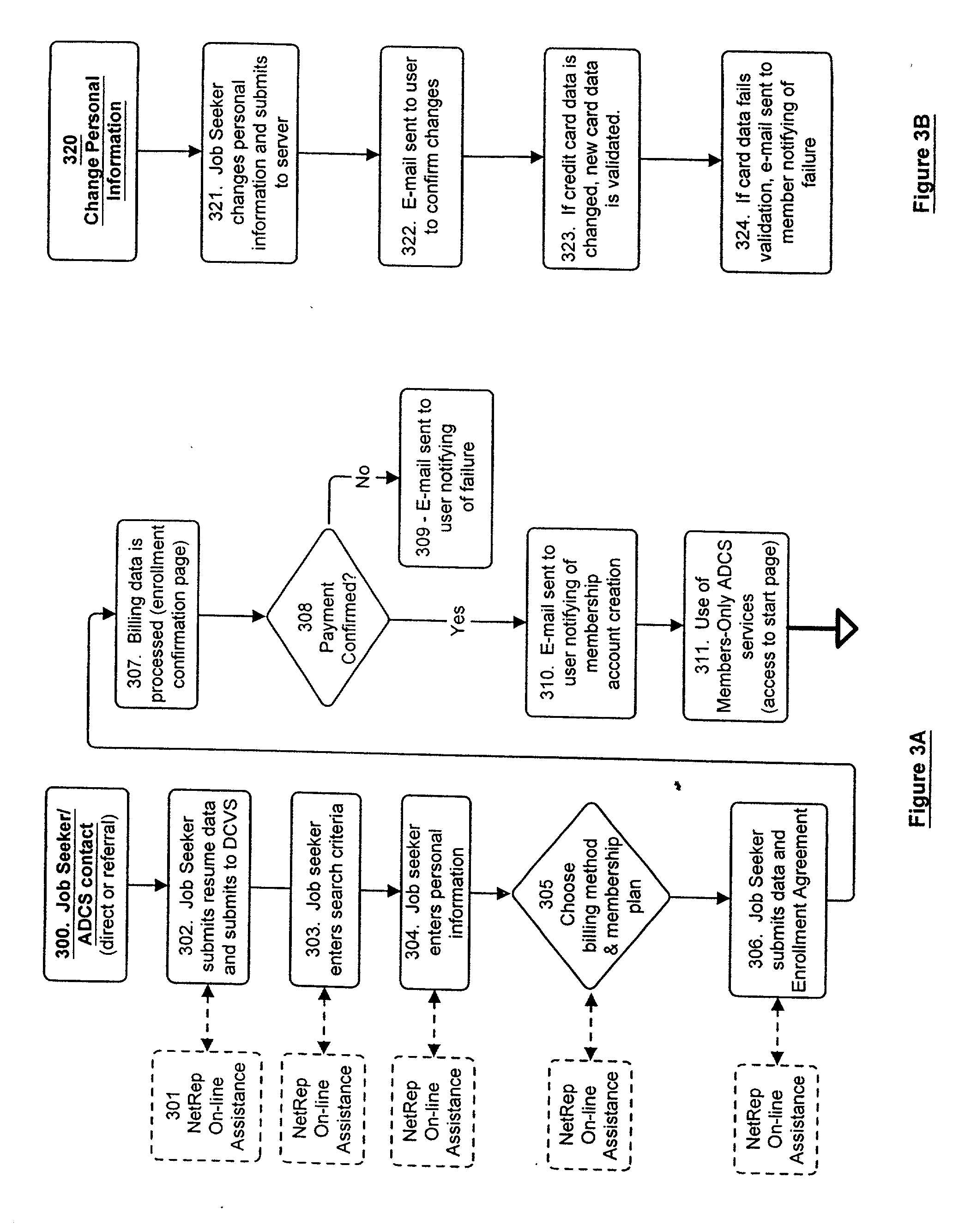 Data certification and verification system having a multiple- user-controlled data interface